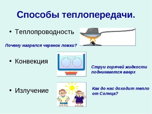 Особенности теплопередачи