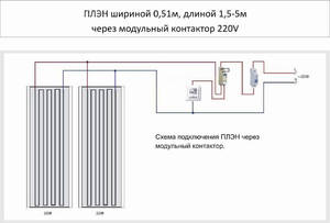 Как работает настенный обогреватель.