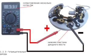 Предварительная проверка