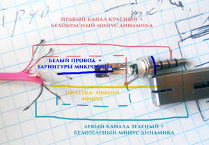 Схема распайки наушников с микрофоном