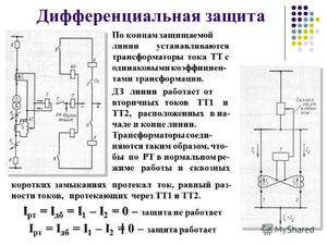 Какие недостатки у продольной защиты