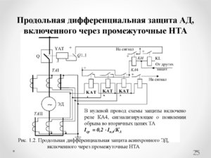 Как работает  дифференциальная защита