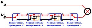 Правила подключения проходников