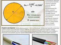 Формулы для расчета сечения провода.
