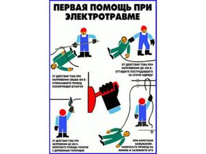 Симптоматика поражения электричеством