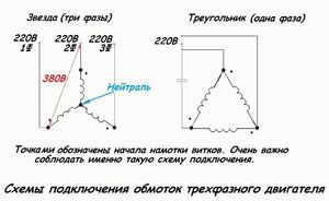 Принцип работы двигателя