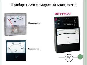 Устройства для определения мощности