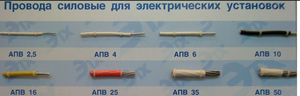 Кабель ПВ 1