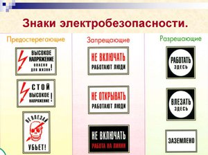  помещения по электробезопасности