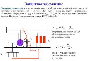 Заземление и зануление 