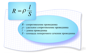 Что такое электрическое сопротивление