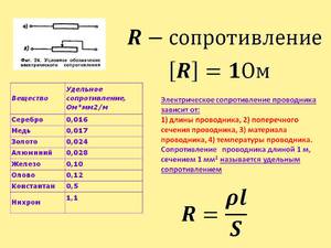 Удельное сопротивление проводника