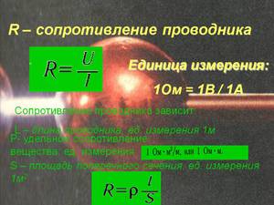 Длина проводника