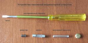 Как подобрать индикатор
