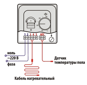 Способ подключения устройства