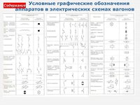 Условные обозначения в электрических схемах