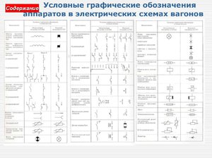 Условные обозначения в электрических схемах