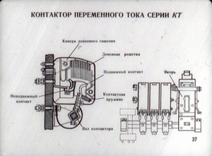 Особенности электромагнитных контакторов  