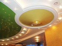 Светильники для гипсокартонных потолков