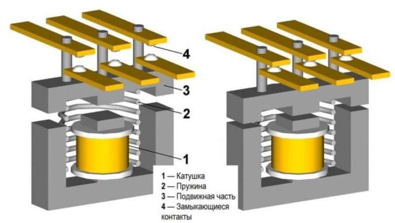 Устройство пускателя