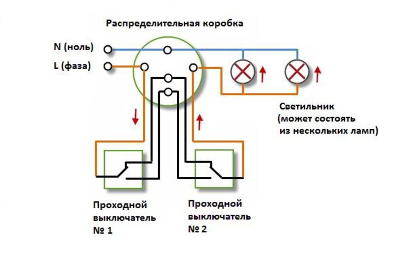 Схема монтажа в распределительной коробке