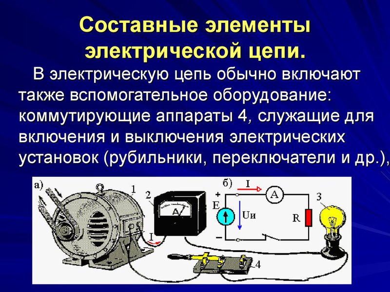 Из чего состоит электрическая цепь