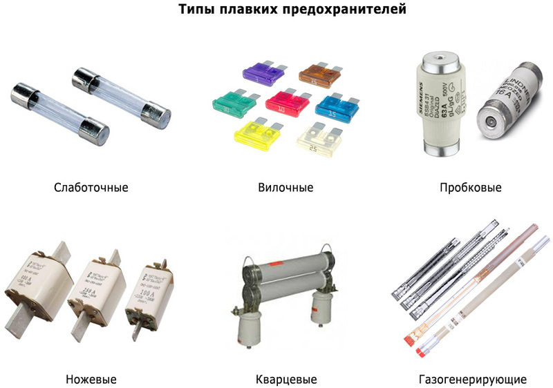 Разновидности приборов