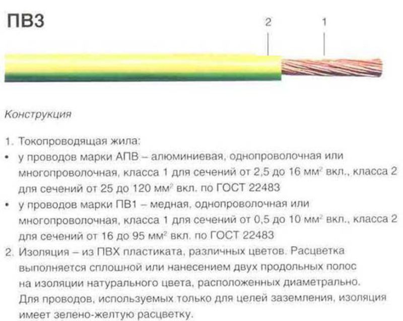 Строение кабеля пв 3 1х25