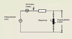 Схема варистора
