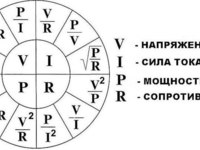 Схема подключения