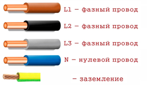 Обозначение проводов по цвету