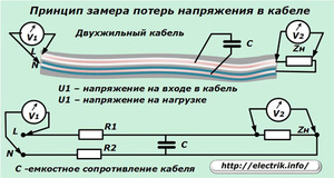 Причины потери напряжения