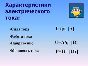 Характеристики тока
