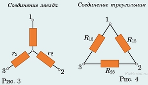 Соединение звездой