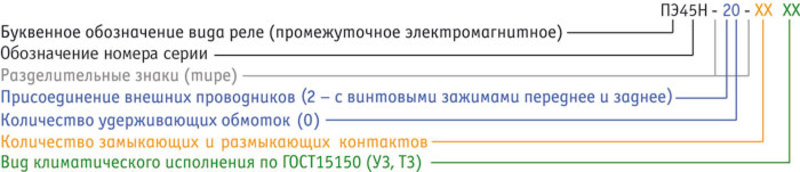 Технические характеристики прибора