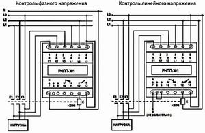 Принцип работы