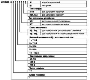 Межповерочный интервал цэ6803в маркировка