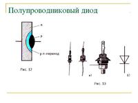 Применение полупроводниковых диодов
