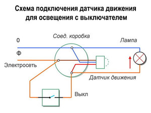 Схема датчик движения