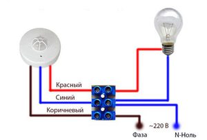 Проверка и регулировка