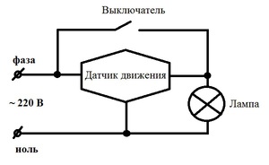 Электромонтаж устройства