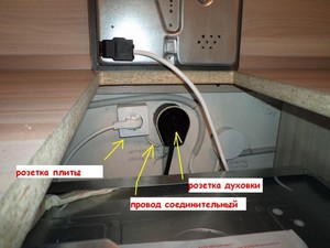 Подготовка ниши