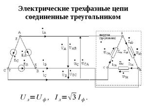Резисторные цепи из треугольника в звезду