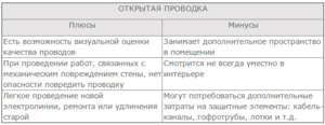 Кабель ркгм где купить