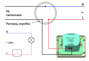 Как правильно подключить диммер