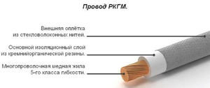 Кабель ркгм из чего