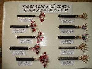Токовая нагрузка по сечению кабеля