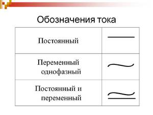 Как обозначается переменный и постоянный ток
