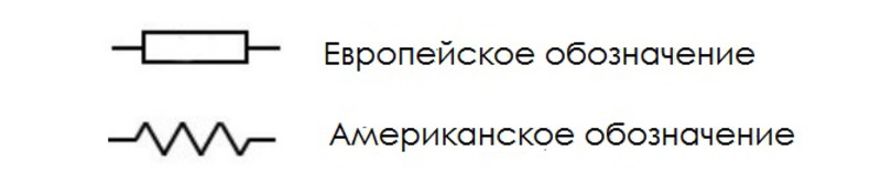 Обозначение резисторов на схемах