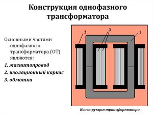 Однофазный трансформатор из чего состоит